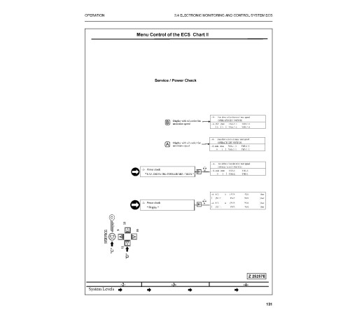 Komatsu PC5500-6 (SN: 15050) Crawler Excavators (Germany) Operate and Maintenance manual (OMPC550015050) Komatsu PC5500-6 (SN: 15050) Crawler Excavators (Germany) Operate and Maintenance manual (OMPC550015050)