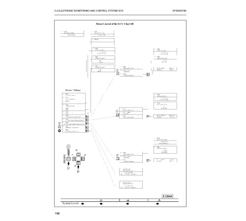 Komatsu PC5500-6 (SN: 15060, 15062) Crawler Excavators (Germany) Operate and Maintenance manual (OMPC5500E15060) Komatsu PC5500-6 (SN: 15060, 15062) Crawler Excavators (Germany) Operate and Maintenance manual (OMPC5500E15060)
