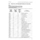 Komatsu PC4000-6 (SN: 8152) Crawler Excavators (Germany) Operate and Maintenance manual (OM-PC4000-8152)