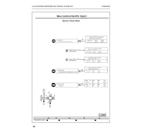 Komatsu PC5500-6 (SN: 15027) Crawler Excavators (Germany) set of Operate and Maintenance manuals (OMPC550015027) Komatsu PC5500-6 (SN: 15027) Crawler Excavators (Germany) set of Operate and Maintenance manuals (OMPC550015027)