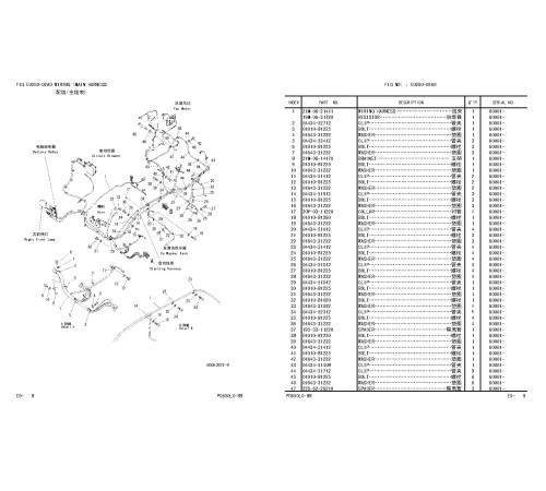 Komatsu PC650LC-8R (SN from 60001) Crawler Excavators (Asia) Parts Catalog (PBCH650800) Komatsu PC650LC-8R (SN from 60001) Crawler Excavators (Asia) Parts Catalog (PBCH650800)