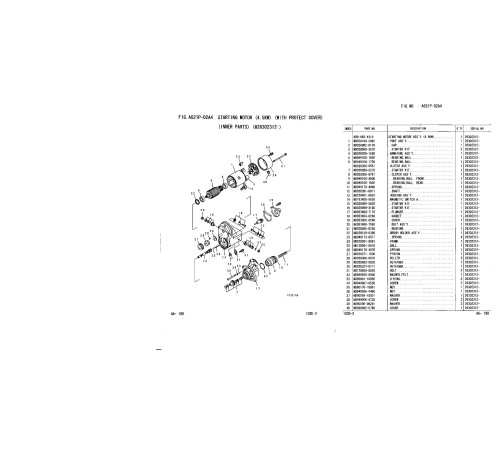 Komatsu WA200-5 (SN from 65001) 4WD Wheeled Loaders Parts Catalog (PEPB103902)