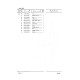 Komatsu FB15SF-8 (SN from 50001) Reach Trucks Parts Catalog (PRA08SF-01)