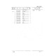 Komatsu FB15SF-8 (SN from 50001) Reach Trucks Parts Catalog (PRA08SF-01)