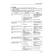 Komatsu HD325-6 (SN: 05718-05800) Rigid Dump Trucks (Japan) Operate and Maintenance manual (SEAD000807)