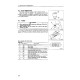 Komatsu HD325-6 (SN: 05718-05800) Rigid Dump Trucks (Japan) Operate and Maintenance manual (SEAD000807)