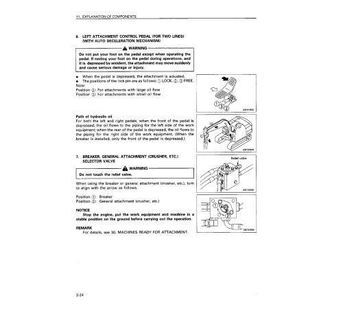 Komatsu PC100-6 (SN: 41401-45220), PC120-6 (SN: 50201-57498) Crawler Excavators (Japan) Operate and Maintenance manual (SEAD002205) Komatsu PC100-6 (SN: 41401-45220), PC120-6 (SN: 50201-57498) Crawler Excavators (Japan) Operate and Maintenance manual (SEAD002205)