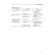 Komatsu PC60-7 (SN: 45001-48877) Crawler Excavators (Japan) Operate and Maintenance manual (SEAD004202)