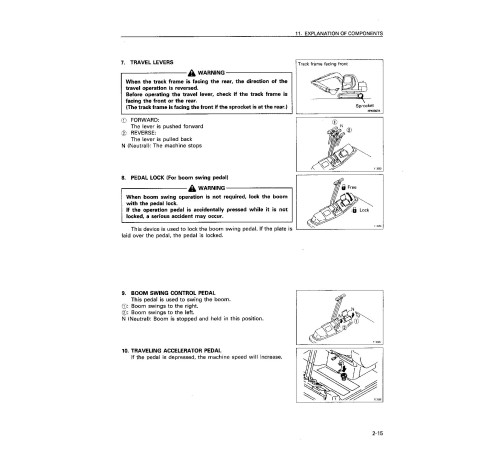 Komatsu PC25-1(SN:06471-),PC30-7(SN:26423-), PC40-7(SN:24522-24994),PC45-1(SN:03506-) Excavator Operate&Maintenance manual (SEAD006600) Komatsu PC25-1(SN:06471-),PC30-7(SN:26423-), PC40-7(SN:24522-24994),PC45-1(SN:03506-) Excavator Operate&Maintenance manual (SEAD006600)