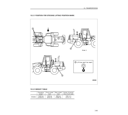 Komatsu WA250-3-A (SN from 53305) 4WD Wheeled Loaders (Japan) Operate and Maintenance manual (SEAM007503) Komatsu WA250-3-A (SN from 53305) 4WD Wheeled Loaders (Japan) Operate and Maintenance manual (SEAM007503)