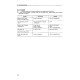 Komatsu PC1000-1, PC1000LC-1 and PC1000SE-1 (SN:10001-10376) Crawler Excavators Operate and Maintenance manual (SEAD007701)