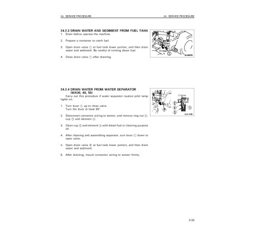 Komatsu WA20-2, WA30-5, WA40-3 and WA50-3 4WD Wheeled Loaders (Japan) Operate and Maintenance manual (SEAD010700) Komatsu WA20-2, WA30-5, WA40-3 and WA50-3 4WD Wheeled Loaders (Japan) Operate and Maintenance manual (SEAD010700)