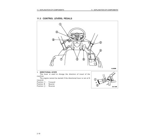 Komatsu WA20-2, WA30-5, WA40-3 and WA50-3 4WD Wheeled Loaders (Japan) Operate and Maintenance manual (SEAD010700) Komatsu WA20-2, WA30-5, WA40-3 and WA50-3 4WD Wheeled Loaders (Japan) Operate and Maintenance manual (SEAD010700)