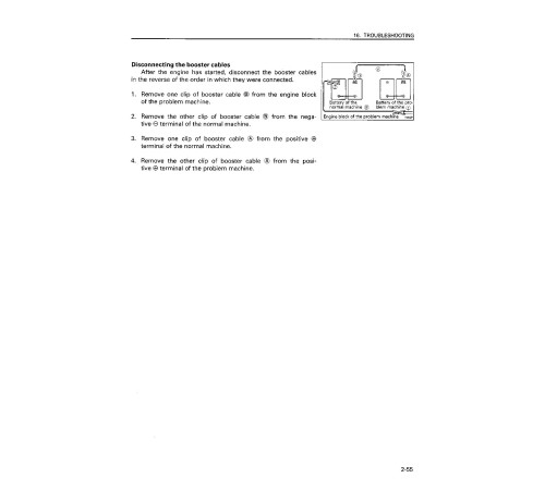 Komatsu D31E-20, D31P-20, D37E-5 and D37P-5-A Crawler Dozers (Japan) Operate and Maintenance manual (SEAD01142001) Komatsu D31E-20, D31P-20, D37E-5 and D37P-5-A Crawler Dozers (Japan) Operate and Maintenance manual (SEAD01142001)