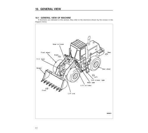 Komatsu WA320-3 (SN from 50403) 4WD Wheeled Loaders (Japan) Operate and Maintenance manual (SEAD011604) Komatsu WA320-3 (SN from 50403) 4WD Wheeled Loaders (Japan) Operate and Maintenance manual (SEAD011604)