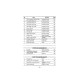 Komatsu D475A-2 (SN: 10282-10364) Crawler Dozers (Japan) Operate and Maintenance manual (SEAD019M0203)