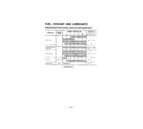 Komatsu PC200-5, PC200LC-5, PC220-5 and PC220LC-5 Crawler Excavators (Japan) Operate and Maintenance manual (SEAD02050501) Komatsu PC200-5, PC200LC-5, PC220-5 and PC220LC-5 Crawler Excavators (Japan) Operate and Maintenance manual (SEAD02050501)