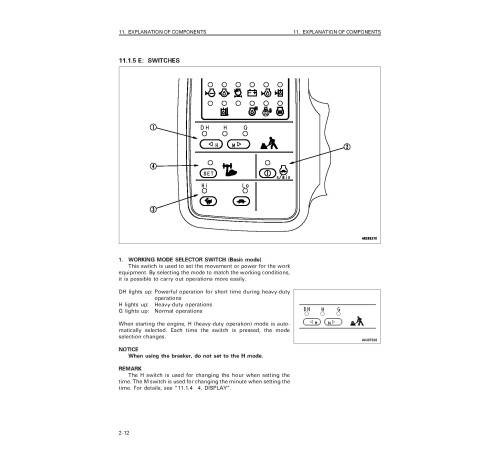 Komatsu PC600-6 and PC600LC-6 (SN: 10001-11000) Crawler Excavators (Japan) Operate and Maintenance manual (SEAD022100) Komatsu PC600-6 and PC600LC-6 (SN: 10001-11000) Crawler Excavators (Japan) Operate and Maintenance manual (SEAD022100)