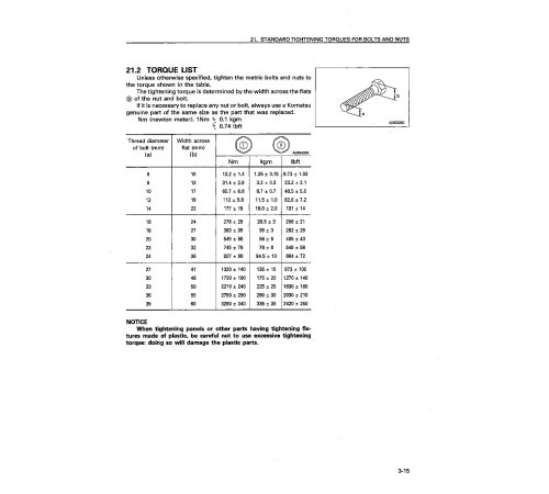 Komatsu WA30-5 and WA50-3 4WD Wheeled Loaders (Japan) Operate and Maintenance manual (SEAD034300) Komatsu WA30-5 and WA50-3 4WD Wheeled Loaders (Japan) Operate and Maintenance manual (SEAD034300)