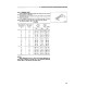 Komatsu WA30-5 and WA50-3 4WD Wheeled Loaders (Japan) Operate and Maintenance manual (SEAD034300)