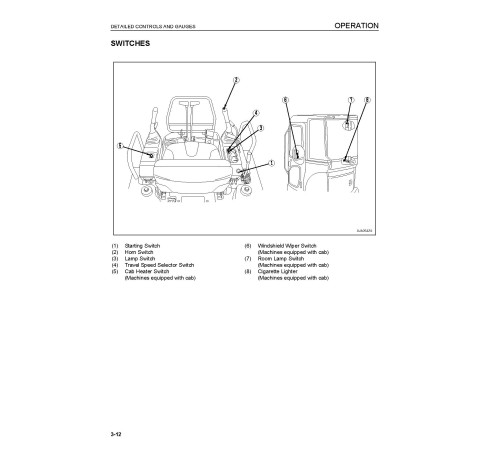 Komatsu MX352 (SN from 6Y6089) Compact Excavators (Japan) Operate and Maintenance manual (SEAD061600) Komatsu MX352 (SN from 6Y6089) Compact Excavators (Japan) Operate and Maintenance manual (SEAD061600)
