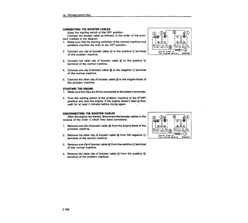 Komatsu HD325-6 (SN: 05680-06000) Rigid Dump Truck Transmission Control System Operate and Maintenance manual (SEADW00500) Komatsu HD325-6 (SN: 05680-06000) Rigid Dump Truck Transmission Control System Operate and Maintenance manual (SEADW00500)