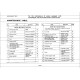 Komatsu D65A-8, D65E-8 and D65P-8 Crawler Dozers (Japan) Operate and Maintenance manual (SEAM01440805)