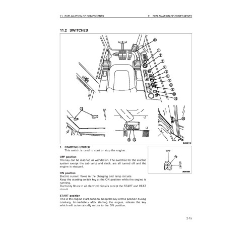 Komatsu PC1100-6, PC1100LC-6, PC1100SP-6 (SN: 10001-10114) Crawler Excavators (Japan) Operate and Maintenance manual (SEAM018300) Komatsu PC1100-6, PC1100LC-6, PC1100SP-6 (SN: 10001-10114) Crawler Excavators (Japan) Operate and Maintenance manual (SEAM018300)