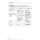 Komatsu WA800-3 (SN from 50001) 4WD Wheeled Loaders (Japan) Operate and Maintenance manual (SEAM018601)