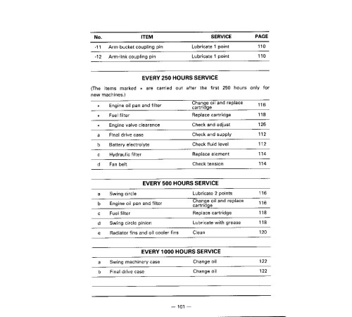 Komatsu PC60-6(SN:28001-34100), PC60L-6(SN:08001-08075), PC90-1(SN: 01001-01403) Excavator Operate & Maintenance manual (SEAM02010602) Komatsu PC60-6(SN:28001-34100), PC60L-6(SN:08001-08075), PC90-1(SN: 01001-01403) Excavator Operate & Maintenance manual (SEAM02010602)