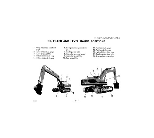 Komatsu PC400-3 (SN:12272-), PC400LC-3 (SN:12272-;A12241-) Crawler Excavators Operate and Maintenance manual (SEAM02080305) Komatsu PC400-3 (SN:12272-), PC400LC-3 (SN:12272-;A12241-) Crawler Excavators Operate and Maintenance manual (SEAM02080305)