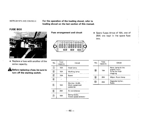 Komatsu PC650-3, PC650LC-3, PC650SE-3 (SN: 10661-) Crawler Excavators (Japan) Operate and Maintenance manual (SEAM02090306) Komatsu PC650-3, PC650LC-3, PC650SE-3 (SN: 10661-) Crawler Excavators (Japan) Operate and Maintenance manual (SEAM02090306)