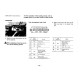 Komatsu PC650-3, PC650LC-3, PC650SE-3 (SN: 10661-) Crawler Excavators (Japan) Operate and Maintenance manual (SEAM02090306)