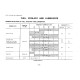 Komatsu PC75UU-1 (SN from 02908) Crawler Excavators (Japan) Operate and Maintenance manual (SEAM021W0100)