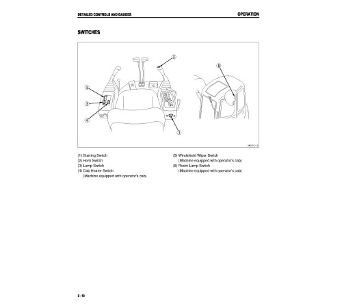 Komatsu PC27MRX-1,PC30MR-1,PC30MRX-1 (SN:10001-), PC35MRX-1 (SN:01001-) Crawler Excavators Operate & Maintenance manual (SEAM035305T) Komatsu PC27MRX-1,PC30MR-1,PC30MRX-1 (SN:10001-), PC35MRX-1 (SN:01001-) Crawler Excavators Operate & Maintenance manual (SEAM035305T)