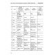 Komatsu GD705A-4 (SN from 23001) Motor Graders (Japan) Operate and Maintenance manual (SEAM036701)
