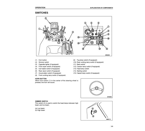 Komatsu GD705A-4 (SN from 23001) Motor Graders (Japan) Operate and Maintenance manual (SEAM036701) Komatsu GD705A-4 (SN from 23001) Motor Graders (Japan) Operate and Maintenance manual (SEAM036701)
