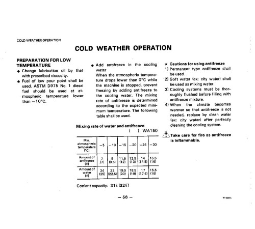 Komatsu WA100-1 and WA150-1 4WD Wheeled Loaders (Japan) Operate and Maintenance manual (SEAM04160101) Komatsu WA100-1 and WA150-1 4WD Wheeled Loaders (Japan) Operate and Maintenance manual (SEAM04160101)
