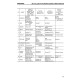 Komatsu D31EX-21, D31PX-21, D37EX-21 and D37PX-21 Crawler Dozers (Japan) Operate and Maintenance manual (SEAM044002T)