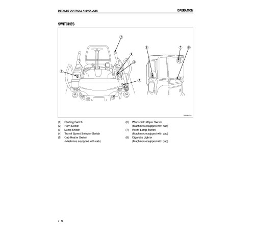 Komatsu PC40MR-2 (SN:08001-08771), PC50MR-2 (SN:05001-05586) Crawler Excavators (Japan) Operate and Maintenance manual (SEAM055301T) Komatsu PC40MR-2 (SN:08001-08771), PC50MR-2 (SN:05001-05586) Crawler Excavators (Japan) Operate and Maintenance manual (SEAM055301T)