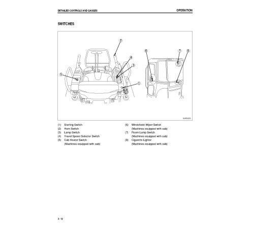 Komatsu PC35MR-2 (SN: 05001-05565) Crawler Excavators (Japan) Operate and Maintenance manual (SEAM060100T) Komatsu PC35MR-2 (SN: 05001-05565) Crawler Excavators (Japan) Operate and Maintenance manual (SEAM060100T)