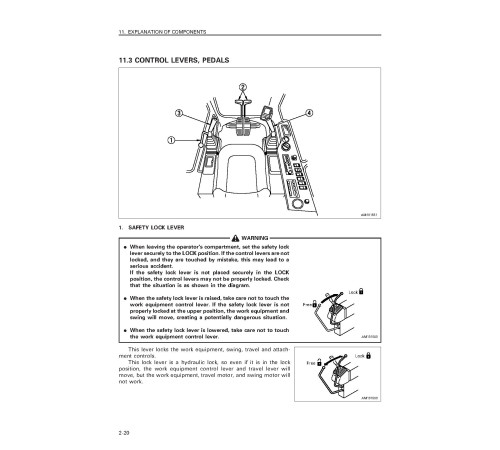 Komatsu PC120-6 (SN from 70001) and PC120LC-6 (SN from 70001) Crawler Excavators (Japan) Operate and Maintenance manual (SEAM063601TD) Komatsu PC120-6 (SN from 70001) and PC120LC-6 (SN from 70001) Crawler Excavators (Japan) Operate and Maintenance manual (SEAM063601TD)