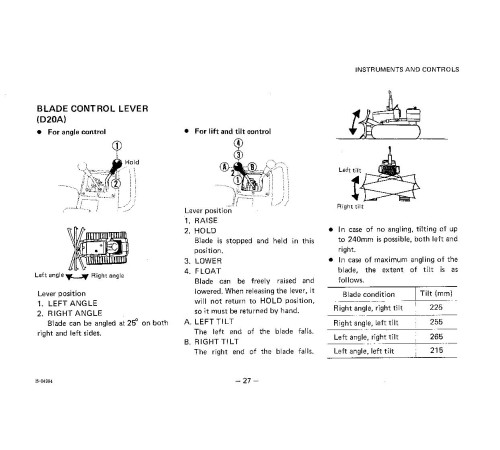 Komatsu D20A-5, D20P-5 and D20PL-5 Crawler Dozers (Japan) Operate and Maintenance manual (SEAM101D00) Komatsu D20A-5, D20P-5 and D20PL-5 Crawler Dozers (Japan) Operate and Maintenance manual (SEAM101D00)