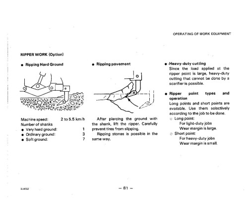 Komatsu GD705A-3 (SN from 30001) Motor Graders (Japan) Operate and Maintenance manual (SEAM234Y01) Komatsu GD705A-3 (SN from 30001) Motor Graders (Japan) Operate and Maintenance manual (SEAM234Y01)