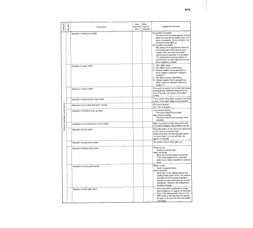 Komatsu PC750-6,PC750LC-6,PC750SE-6 (SN:11001-), PC800-6,PC800SE-6 (SN:31001-) Crawler Excavators Field Assembly Manual (SEAWD01803) Komatsu PC750-6,PC750LC-6,PC750SE-6 (SN:11001-), PC800-6,PC800SE-6 (SN:31001-) Crawler Excavators Field Assembly Manual (SEAWD01803)