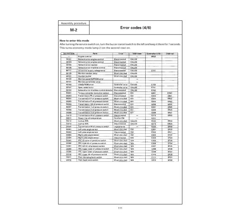 Komatsu D475A-3 (SN from 10601) Crawler Dozers (Japan) Field Assembly Manual (SEAWD02302) Komatsu D475A-3 (SN from 10601) Crawler Dozers (Japan) Field Assembly Manual (SEAWD02302)