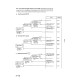 Komatsu D275A-2 (SN from 10001) Crawler Dozers (Japan) Workshop Manual (SEBD000207)