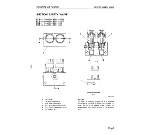 Komatsu D31E-20, D31P-20, D31PL-20, D31PLL-20, D31Q-20, D31S-20, D37E-5(A) Crawler Dozers (Japan) Workshop Manual (SEBD001007) Komatsu D31E-20, D31P-20, D31PL-20, D31PLL-20, D31Q-20, D31S-20, D37E-5(A) Crawler Dozers (Japan) Workshop Manual (SEBD001007)