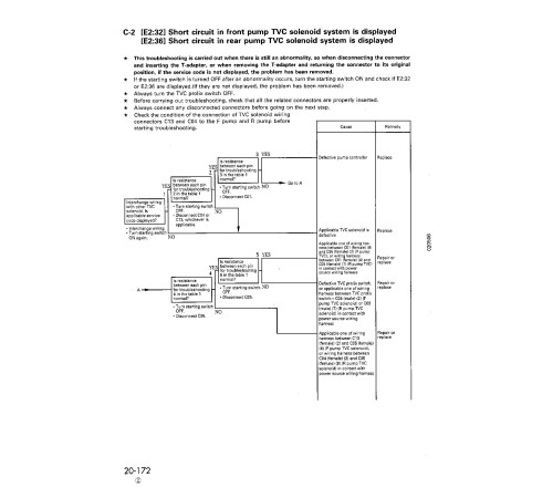 Komatsu PC200-6,PC200LC-6 (SN:80001-96513); PC220-6,PC220LC-6 (SN:50001-52851) Crawler Excavators Workshop Manual (SEBD003405) Komatsu PC200-6,PC200LC-6 (SN:80001-96513); PC220-6,PC220LC-6 (SN:50001-52851) Crawler Excavators Workshop Manual (SEBD003405)