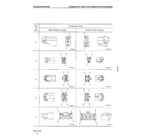 Komatsu PC60-7 (SN: 45001-52373) Crawler Excavators (Japan) Workshop Manual (SEBD004101) Komatsu PC60-7 (SN: 45001-52373) Crawler Excavators (Japan) Workshop Manual (SEBD004101)